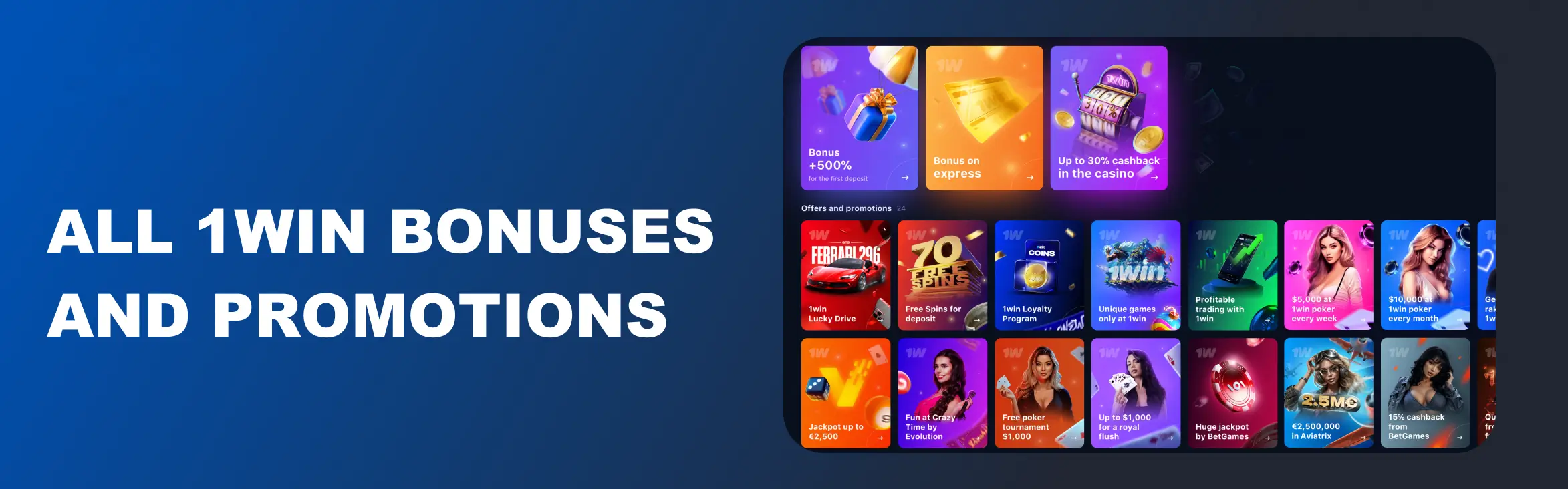 All 1win Bonuses and Promotions